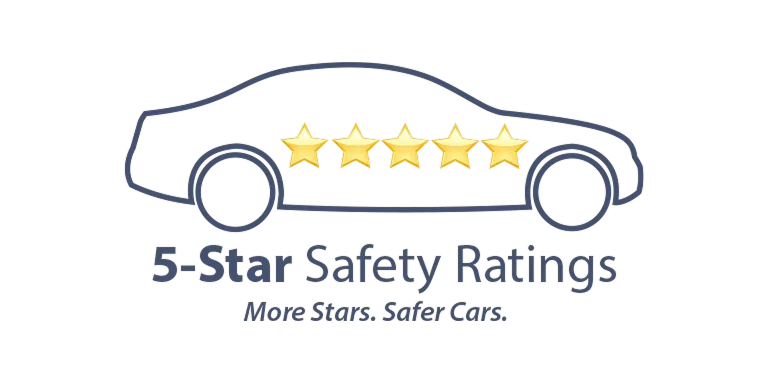 NHTSA 5-Star Safety Ratings | Montpelier Mazda in Berlin VT