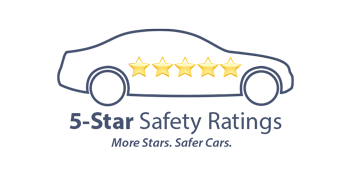 5 Star Safety Rating | Montpelier Mazda in Berlin VT